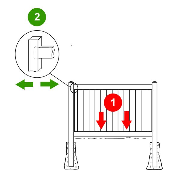 forces acting on a vinyl fence